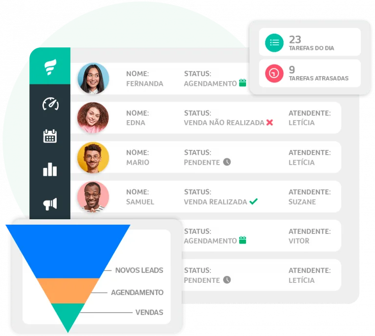 crm para empresas de energia solar